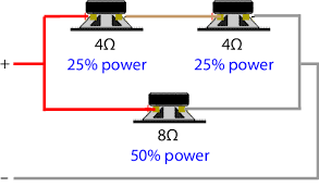 I have four 16 ohm speakers and i'd like to find diagrams showing how to wire them in either four, eight, or 16 ohms. How Multiple Speakers Share Power Geoff The Grey Geek