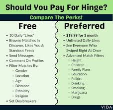 Hinge provides yet more tools for. 3 Best Christian Dating Sites In 2021 For Marriage Minded Singles