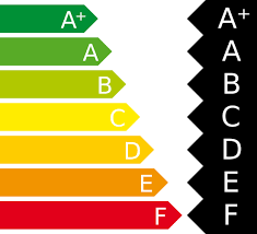 Adobe spark inspires you to get creative with your label making. File Energy Efficiency Label Template Svg Wikimedia Commons