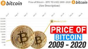 The price of bitcoin in 2009 is nothing because very few people know about bitcoin and there is no demand for bitcoin. Price Of Bitcoin 2009 2020 Youtube