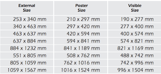 Snap Frames Size Guide From Snap Frames Warehouse