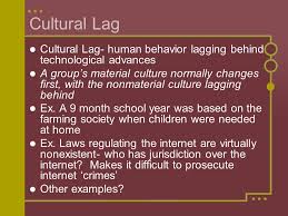 Culture Chapter Ppt Video Online Download