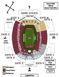 Stadium Virtual Charts 2019