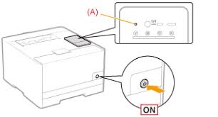 Insert canon imageclass mf3010 cd into the cd/dvd drive on your computer, run the setup wizard of the cd, and follow their instructions to install it. Initializing Using The Reset Button Canon Imageclass Lbp7100cn Lbp7110cw User S Guide
