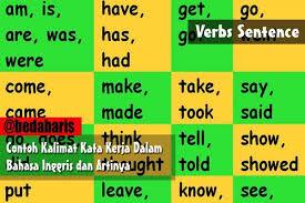 Kalimat bahasa inggris yang sering kita gunakan. Contoh Kalimat Kata Kerja Dalam Bahasa Inggris Dan Artinya Bahasa Inggris Inggris Bahasa