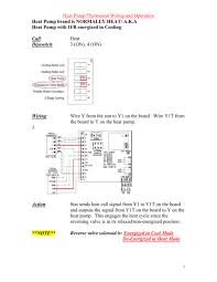 Use wire color as a guide. Heat Pump Thermostat Wiring And Operation