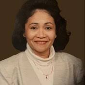 Karla Meneses's Instagram, Twitter & Facebook