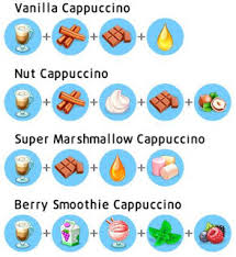 That's why southerners originally made this for their red velvet cakes. Fruits Of The Forest Cheesecake My Cafe 99degree