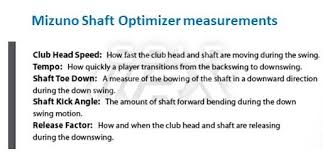 Can I Buy A Mizuno Shaft Optimizer Golfwrx