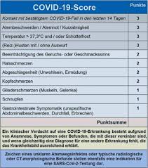 The covid rules that affect the way you watch euro 2020. Risiko Fur Covid 19 News Papers