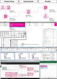 Proving Ground Arquitecto Tecnico Arquitectos