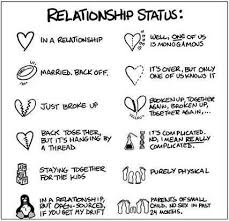 Funny Love Quotes - Quotes Love via Relatably.com