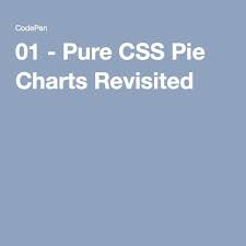 01 pure css pie charts revisited angularjs pie charts