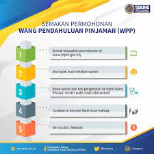 Bahkan, kini akses pinjaman ini lebih gampang sejumlah perusahaan financial technology ( fintech ) menjadi pionir penyedia pinjaman online tanpa jaminan. Ptptn On Twitter Semakan Wang Pendahuluan Pinjaman Wpp Boleh Dilakukan Di Https T Co Ucnwoj0rmg Mulai Esok Cetakan Waran Terus Boleh Dilakukan Secara Online Tanpa Urusan Pengeposan Salah Satu Penambahbaikan Yang Dilakukakan Oleh Ptptn