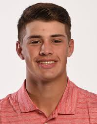 UA19/16/1/5 Hilltopper Golf 2019-20 Season Statistics