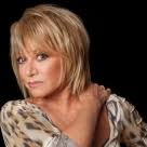 Nick Fiveash Management