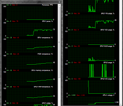 Before using it in video games, check with the developers to make sure it is allowed, as the software hooks into the direct3d. Msi Afterburner The Anandtech Guide To Video Card Overclocking Software