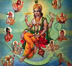 The vishnusahasranama (sanskrit viṣṇusahasranāma, a tatpurusha compound translating literally to the thousand names of vishnu) is a list of 1,000 names (sahasranama) of vishnu, one of the main forms of god in hinduism and the. Sri Vishnu Sahasranama A Remedy That Brings A Thousand And More Benefits Ask Oracle