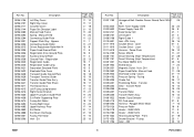 Manualzz, manuals, ricoh aficio sp4210n manual, aficio sp4210n pdf download, aficio sp4210n service manual, ricoh user manuals, ricoh service instructions, aficio sp4210n instructions, print &, scan guides Irregular Toner Ricoh 4210n Ricoh Aficio Sp 4210n Support