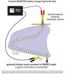 Electrolytic Tank Cleaning Method By Jon Pardue Homemade Electrolytic Tank Cleaning Method Utilizing A Length Of Chain Was How To Clean Rust Tank Bike Tank