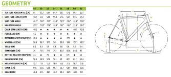 cannondale supersix evo hi mod dura ace road bike 2017