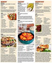 0 ответов 0 ретвитов 4 отметки «нравится». Pin On Diabetic Eats And Treats