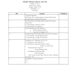 Mesyuarat agung tahunan, persatuan antropologi dan sosiologi, universiti malaya (pasum). Minit Mesyuarat Agung Sesi Pagi Shsgeopals S Blog