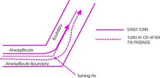 enr 3 5 other routes