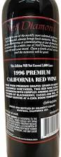 Image result for Wine Red 1996 AAV