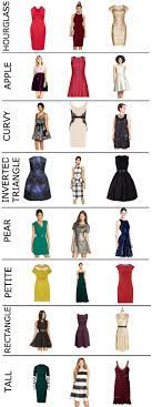 Best Holiday Dresses For Your Body Type Dress Body Type Types Of Fashion Styles Body Type Clothes