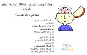 ما هو ذكاء طفلك Kids And Parenting Baby Education Kids Education