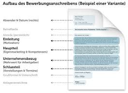 Du möchtest dich als verkäufer / verkäuferin bewerben oder bist auf der suche nach einem ausbildungsplatz?hier findest du eine passende vorlage für das bewerbungsschreiben. Bewerbung 50 Tipps Zu Jobsuche Karriere Im Alter