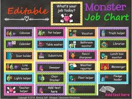 Monster Themed Job Chart Editable