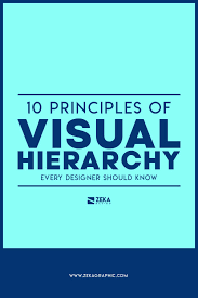 Learn Visual Hierarchy Design In Art Every Graphic Designer Should Know Graphic Design Tips Graphic Design Tips Learning Graphic Design Graphic Design Fun