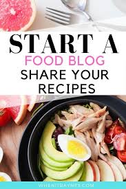 Pin On Thewahm Blogging