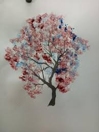 Maybe you would like to learn more about one of these? Tadika Orange 5 Elit Muslim Aktiviti Mmbuat Corak Pada Facebook