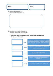 Pdf kohesi pada teks cerita rubrik anak anak remaja dan dewasa dalam majalah panjebar semangat. Geguritan Sub Bab Struktur Teks Geguritan Worksheet