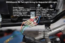 Green insects come in all shapes, sizes, and shades of green. How To Install R6 Tail Light How To Guides Total Ruckus 2020