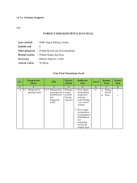 Jadi soal sesuai sk kd, misalnya satu kd terdiri dari berapa soal, tentu dilihat dulu bobot materi per kd nya. Kisi Kisi Dan Kartu Soal