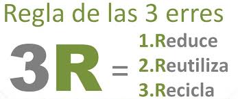 Una jornada que tiene como objetivo concienciar a la sociedad de la importancia de reciclar y tratar los residuos adecuadamente para proteger el medio ambiente y poner. Dia Mundial Del Reciclaje Las Tres R En Imagenes Planeta Vital En Conexion Positiva Con Nuestro Ecosistema