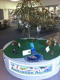 Pin By Kirby Medcraft On My Classroom Australia Animals Australian Animals Australia Crafts