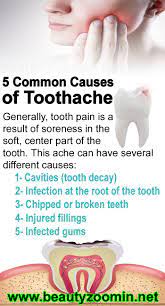 Pin On Smiles And Teeth Organic Natural Advice