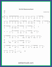 Not Angka Lagu Sik Sik Sibatumanikam Sekitar Musik