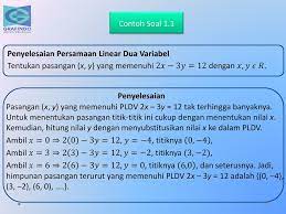Contoh soal pertidaksamaan linear satu variabel dalam kehidupan &mldr; Contoh Soal Pertidaksamaan Linear Dua Variabel Dalam Kehidupan Sehari Hari