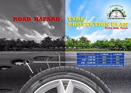 90, pekan apal, 22020 jerteh, terengganu phone: Tyre Protection Plan Your Brightest Solution For Tyre Problems Johor Now