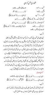 Mutton Karahi Banane Ki Tarkeeb Karahi Recipe Mutton Recipes Cooking Recipes In Urdu