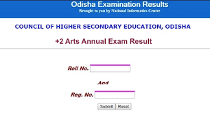 Odisha board +2 12th result 2021, chse plus two science, commerce result 2021 live updates: Www Chseodisha Nic In 2021 Arts Result Chse Odisha Plus Two Results Orissaresults Nic In