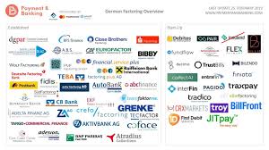 Cbb bank provides outstanding banking and financial services for businesses and consumers. Factoring Infografik Ubersicht Der Deutschen Unternehmen