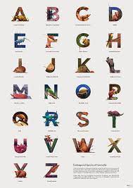 A Z Of Australia S Endangered Wildlife