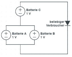 Batterien Unterschiedlicher Stromstarken In Reihe Schalten Physik Elektronik Batterie